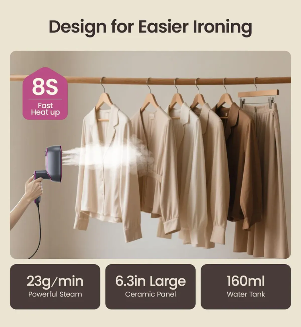 Design for easier ironing: 8s fast heat-up, 23g/min powerful steam, 6.3in large ceramic panel, 160ml water tank.